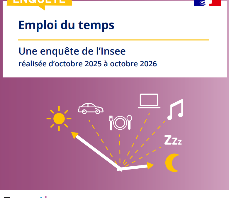 INSEE : enquête statistique « emploi du temps »