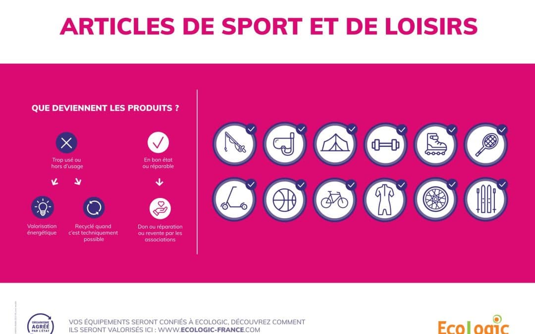 Tri et Sport, tout est possible !